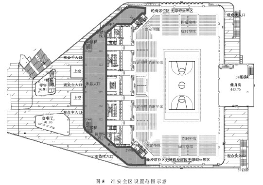 大型体育馆的消防设计与安全分析（准安全区及消防性能化报告）