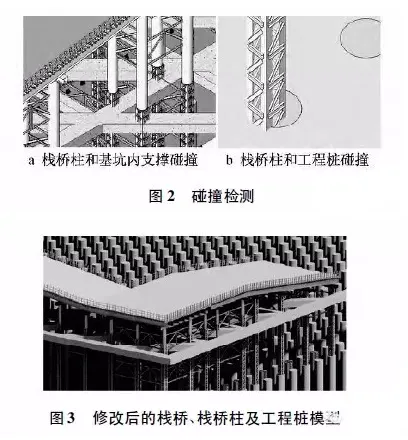 BIM技术在中国尊基础工程中的应用