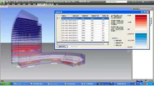 BIM＋传感技术—实现“私人订制”化运维管理模式