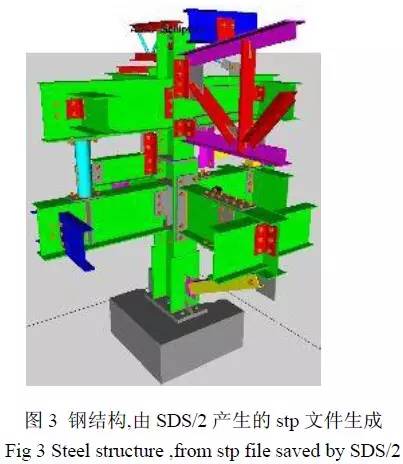 BIM技术中的数字图形信息融合集成系统研究进展 BIM技术中的数字图形信息融合集成系统研究进展