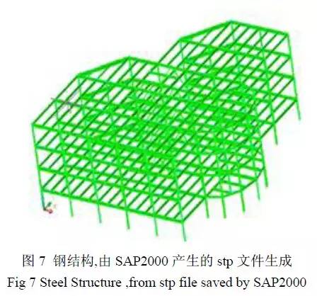 BIM技术中的数字图形信息融合集成系统研究进展 BIM技术中的数字图形信息融合集成系统研究进展