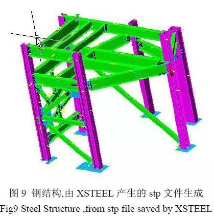 BIM技术中的数字图形信息融合集成系统研究进展 BIM技术中的数字图形信息融合集成系统研究进展