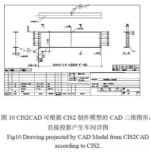 BIM技术中的数字图形信息融合集成系统研究进展 BIM技术中的数字图形信息融合集成系统研究进展