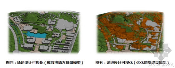 节点法项目管理在超大型工程中的BIM应用