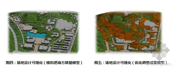 节点法项目管理在超大型工程中的BIM应用