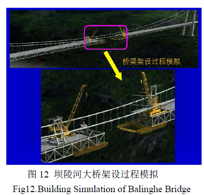 BIM技术中的数字图形信息融合集成系统研究进展 BIM技术中的数字图形信息融合集成系统研究进展