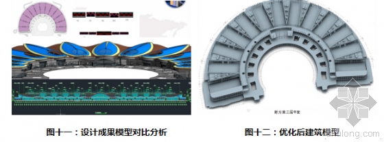 节点法项目管理在超大型工程中的BIM应用