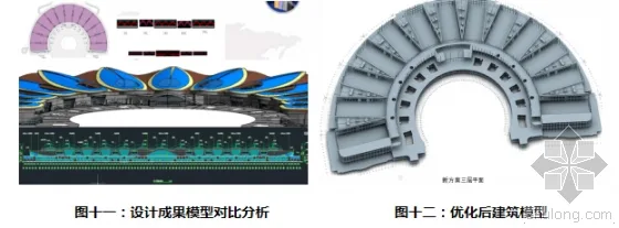 节点法项目管理在超大型工程中的BIM应用