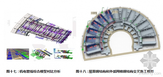 节点法项目管理在超大型工程中的BIM应用