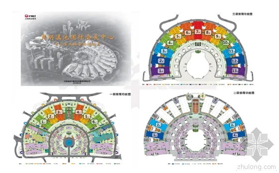 节点法项目管理在超大型工程中的BIM应用