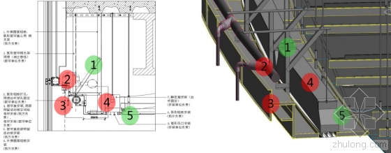 BIM技术在室内装饰工程中的应用