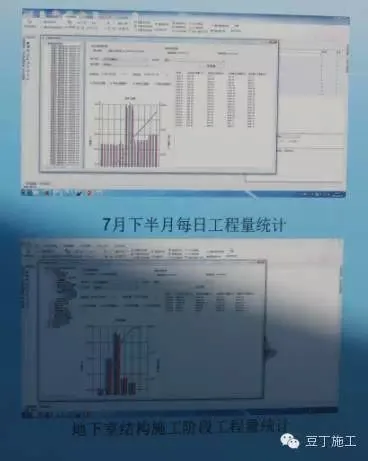 腾讯总部大楼BIM技术运用实例解析（上）