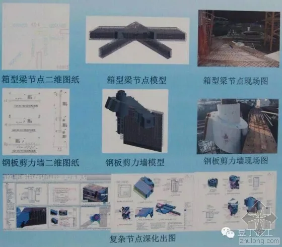 腾讯总部大楼BIM技术运用实例解析（上）