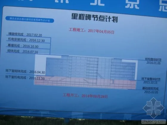 腾讯总部大楼BIM技术运用实例解析（下）