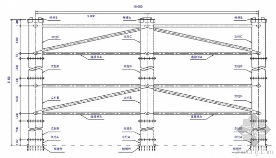 在桥梁施工设计中CAD与BIM的应用比较