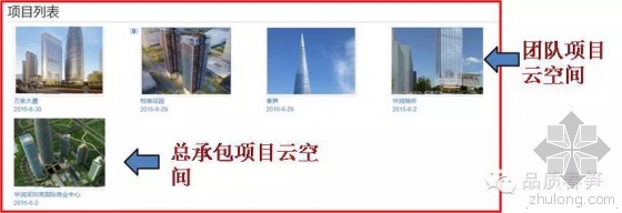 一年5项国家级BIM荣誉,“春笋”项目的BIM经 一年5项国家级BIM荣誉,“春笋”项目的BIM经