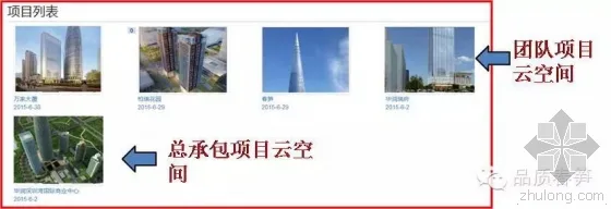 一年5项国家级BIM荣誉，“春笋”项目的BIM经