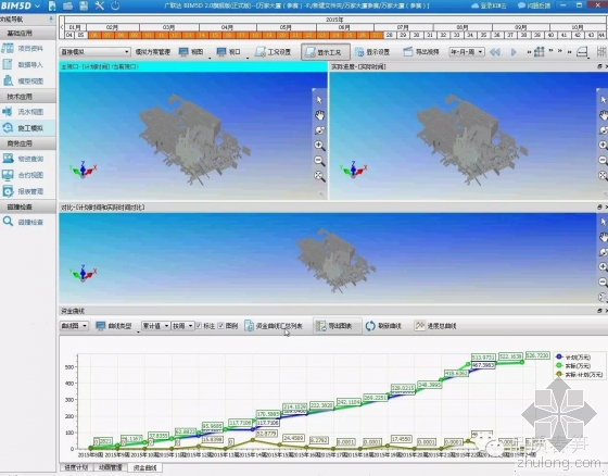 一年5项国家级BIM荣誉,“春笋”项目的BIM经 一年5项国家级BIM荣誉,“春笋”项目的BIM经