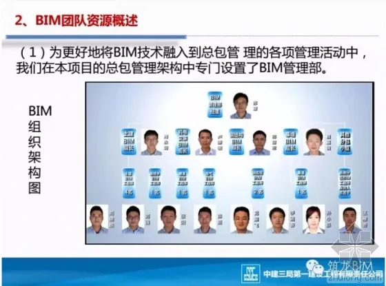 深圳阿里云大厦施工总承包工程BIM应用介绍