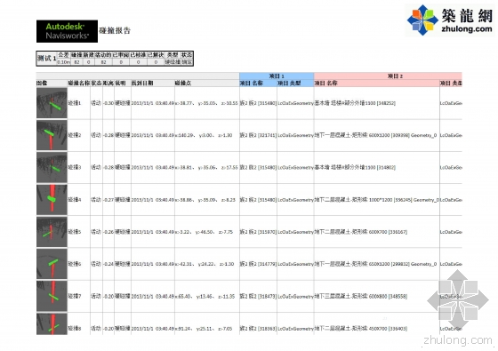 图文详解深圳平安施工管理BIM技术应用要点