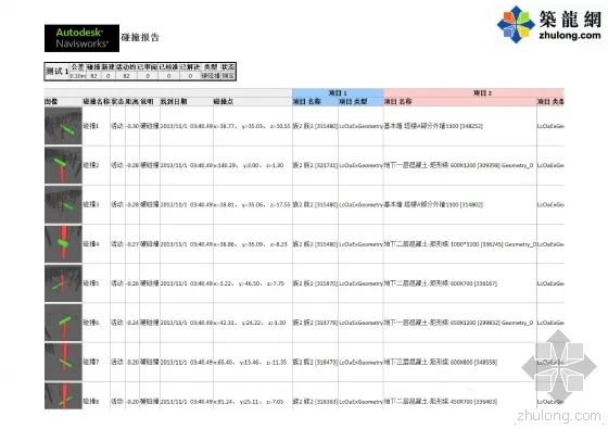 图文详解深圳平安施工管理BIM技术应用要点