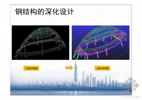 图文详解深圳平安施工管理BIM技术应用要点