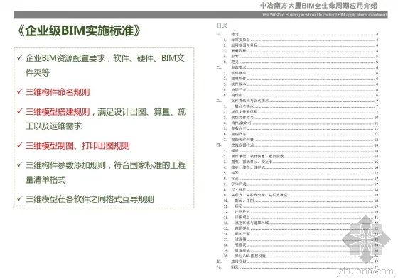 中冶南方大厦BIM全生命周期应用介绍
