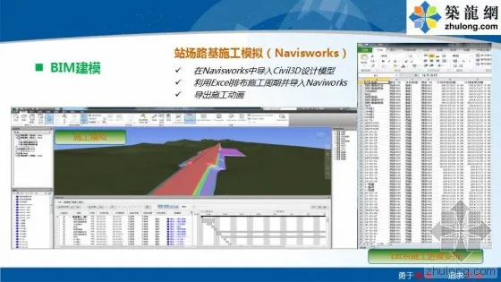 铁路路基工程全过程BIM应用示范
