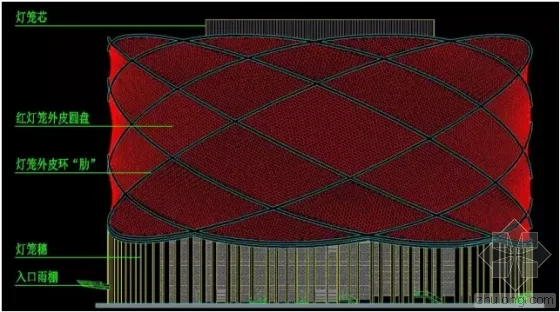 武汉万达秀场利用BIM “红灯笼”是怎样建起来的