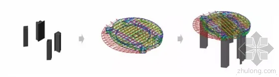 武汉万达秀场利用BIM “红灯笼”是怎样建起来的