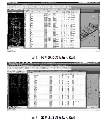 BIM在机场航站楼管线综合设计中的应用