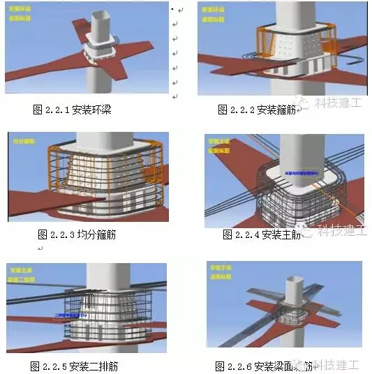 铁路总公司第一个站房的BIM应用试点工程