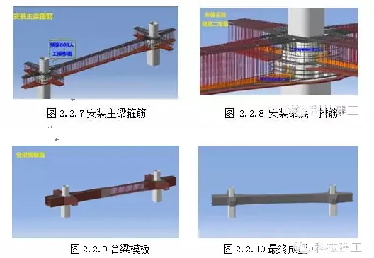 铁路总公司第一个站房的BIM应用试点工程