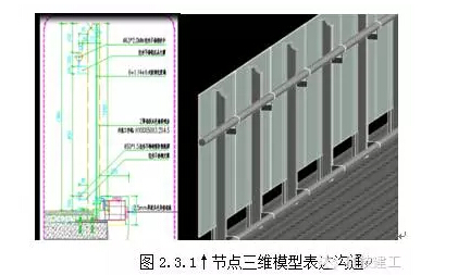 铁路总公司第一个站房的BIM应用试点工程