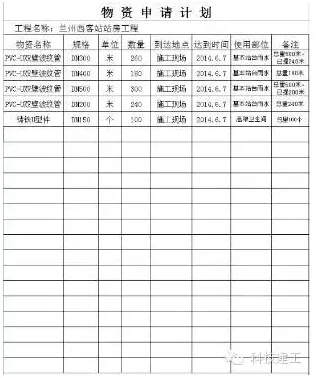 铁路总公司第一个站房的BIM应用试点工程