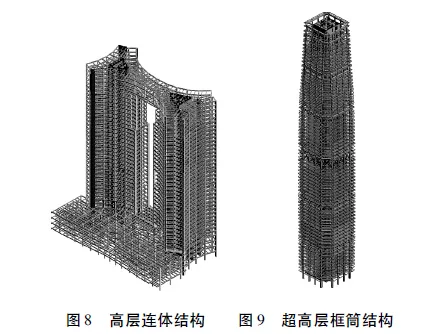 据说未来真正实现了BIM，结构就不用画图了？
