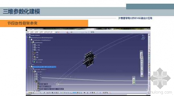 沪昆客专特大桥BIM三维设计应用