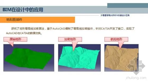 沪昆客专特大桥BIM三维设计应用