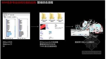 珠海歌剧院项目中的BIM技术应用 珠海歌剧院项目中的BIM技术应用