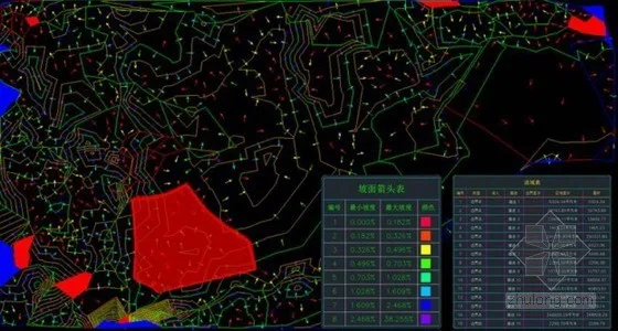 天津院运用欧特克BIM软件完成绿色建筑设计