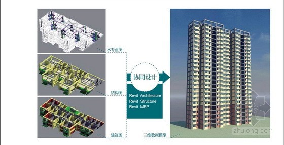 上海大型居住社区浦江基地05-02地块保障房工程 上海大型居住社区浦江基地05-02地块保障房工程