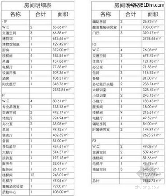 天津王朝技术展示中心