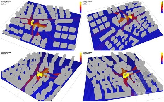 基于“杭州之门”项目——绿色设计及分析