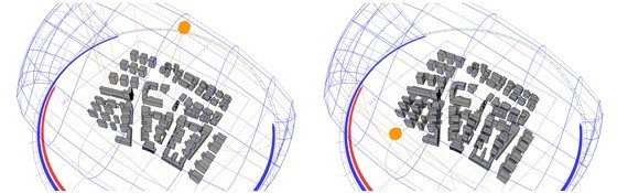 基于“杭州之门”项目——绿色设计及分析
