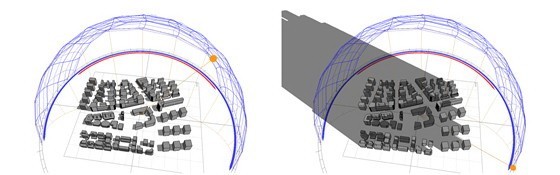 基于“杭州之门”项目——绿色设计及分析