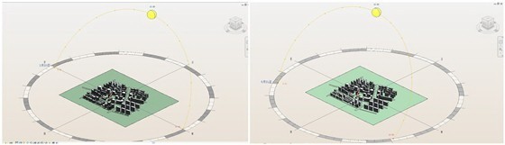 基于“杭州之门”项目——绿色设计及分析