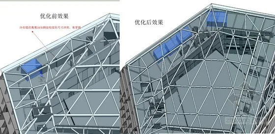 山东省会文化艺术中心“三馆”项目
