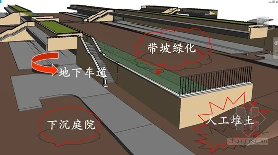 宝苑住宅小区二期工程项目