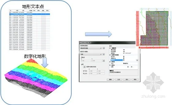 沙州750kV数字化变电站
