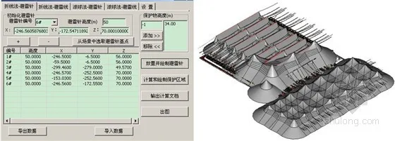 沙州750kV数字化变电站